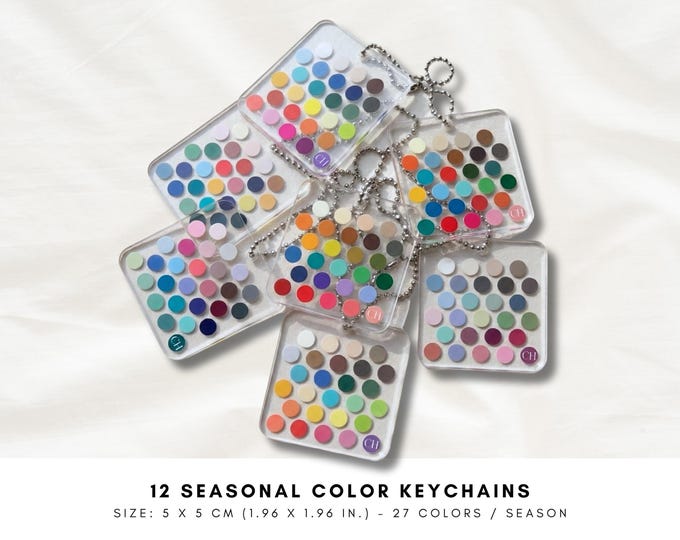 Keyrings - Etsy New Zealand