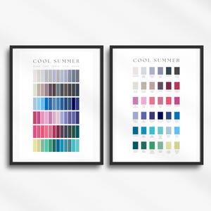 True Cool Sommer gedrucktes physisches Poster | 12 saisonale Farbpalette, Farbanalytik, Kunst als Wandbild & Muster auf professionellem Papier