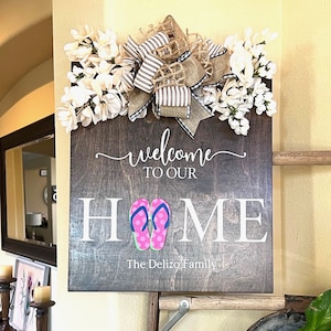 Interchangeable Sign For Front Door, Seasonal Door Hanger, Front Door Decor, Farmhouse Wreath, Everyday Door Sign