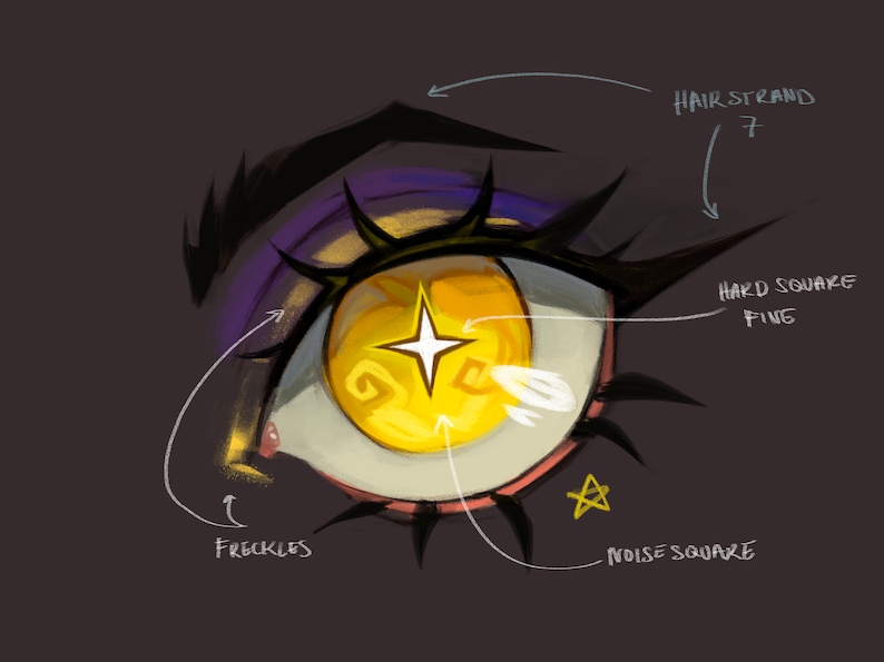 May include: A close-up of a stylised eye with a yellow iris and a white star in the centre. The eye is surrounded by a black lash line and a purple eyelid. The image includes handwritten labels for "hair strand", "hard square ping", "noise square", and "freckles".