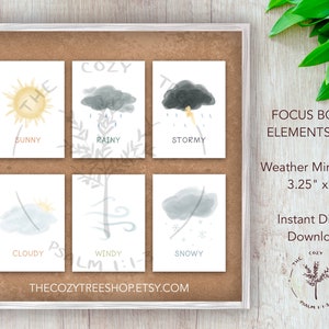 Pack d'éléments pour tableau Focus METEO | Téléchargement numérique, version imprimable uniquement, école à la maison, salle de classe, indispensables pour l'enseignant