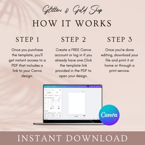 May include: A graphic showing the steps to use a Canva template. The steps are displayed on a light pink background with the text "Glitters & Gold Shop" at the top. A laptop displays a Canva design, and a Canva logo is visible.