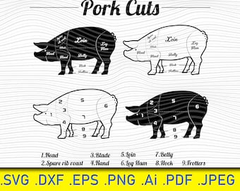 Pork meat cuts , butcher diagram, Cut files for Cricut, Clip Art silhouettes ,eps, svg, pdf, png, dxf, jpeg,Pork Pig Meat Cut Chart SVG PNG