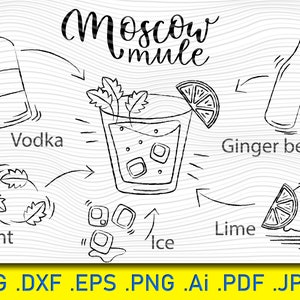 Ricetta cocktail, Moscow mule svg, Drink svg, Cocktail svg, Tropical Drink svg, Vino svg, Bicchiere da vino svg, Tropical Coconut Drink svg, bicchiere
