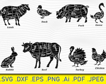 Butcher Shop Set, Pork meat cuts , butcher diagram, Pork Pig Meat, Butchery svg, Grill, outdoor recreation, pork, burgers, fried meat, chef