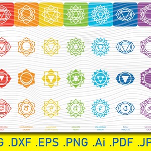 Puede incluir: Un conjunto de siete símbolos de chakras coloridos, cada uno con un diseño único y texto sánscrito. Los símbolos están dispuestos en una fila, con el chakra raíz a la izquierda y el chakra corona a la derecha. Los colores de los chakras son rojo, naranja, amarillo, verde, azul, índigo y violeta.