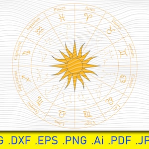 Roue du zodiaque, constellation de symboles, constellations de svg, svg de signes du zodiaque, signes d'astrologie, astrologie, Silhouette et fichiers de découpe Cricut