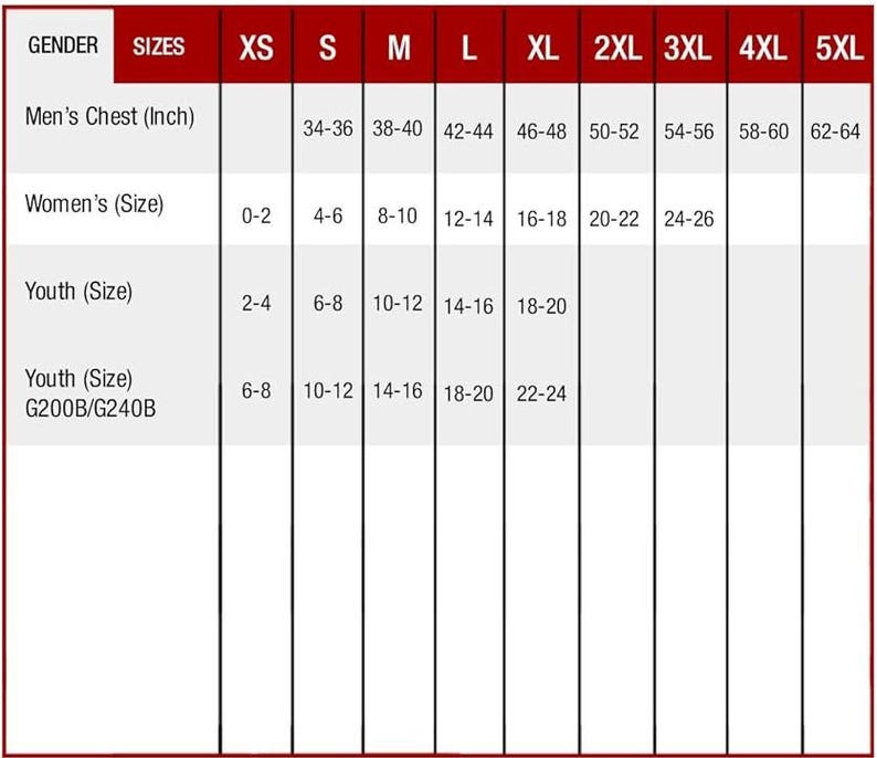 May include: A size chart with a red border and white background. The chart lists sizes for men's chest measurements in inches, women's sizes, and youth sizes. Sizes range from XS to 5XL.