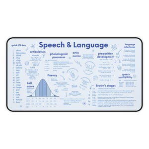 Sprachtherapie Schreibtischmatte - ultimative SLP-Referenz mit IPA-visuellen, artischen und Verständlichkeitsnormen, Sprachentwicklung | süße Schreibtischunterlage
