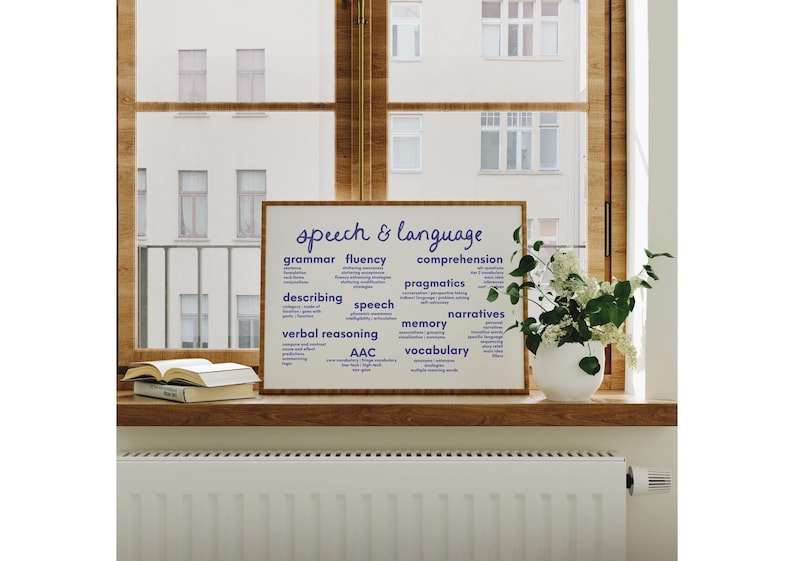 Speech Therapy Poster Bundle – 6 Printable SLP Posters for Classroom ...