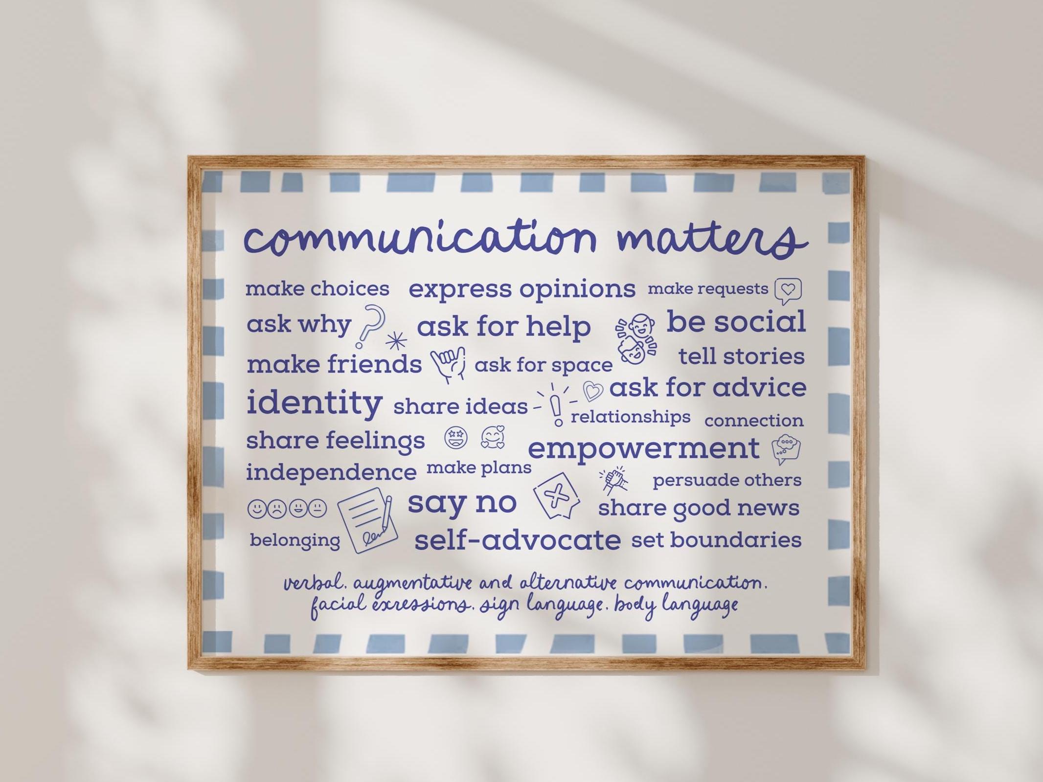 Speech Therapy Poster Bundle – 6 Printable SLP Posters for Classroom ...
