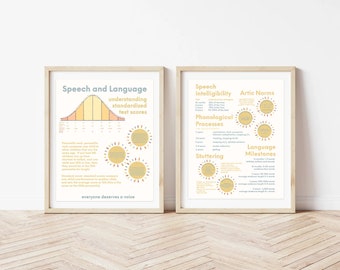 Developmental norms | speech pathology gift | speech therapy assistant | SLP poster | student gift | bell curve | speech delay | pediatric
