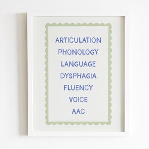 SLP Office Poster Bundle | Logopädie / Logopädie Anleitung (Digitaler Download) Bild 3