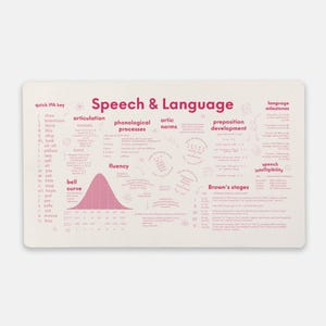 言語療法デスクマット 24インチ×14インチ