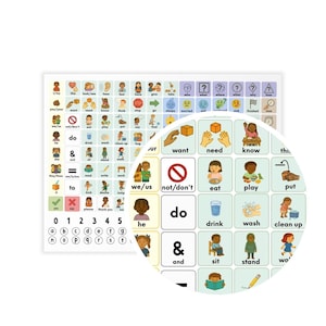 wall decal AAC communication core board