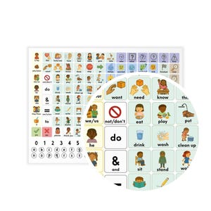 Puede incluir: Un tablero de comunicación con ilustraciones coloridas y texto, incluyendo palabras como "querer", "necesitar" y "hacer". El tablero presenta una vista de cerca que destaca iconos y palabras específicas, diseñado para la comunicación visual y el apoyo lingüístico.