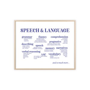 May include: A white poster with a blue title "SPEECH & LANGUAGE" and a word cloud of terms related to speech and language development. The terms are organized into categories such as grammar, fluency, comprehension, pragmatics, memory, narratives, verbal reasoning, speech, and vocabulary.