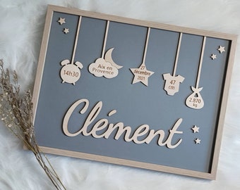 Cadre Naissance Etsy France