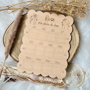 Wooden class photo panel