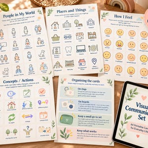 May include: A visual communication set featuring printable cards with icons for people, places, feelings, and concepts. The collection includes sheets titled People in My World, Places and Things, How I Feel, Concepts/Actions, and Organising the cards, displayed alongside a tablet showing the set title.