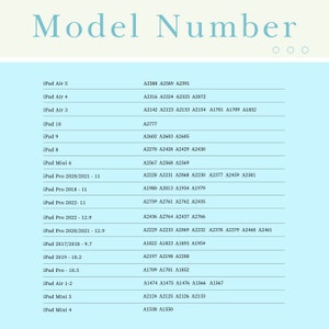 May include: A light blue chart lists iPad model numbers, including iPad Air, iPad Pro, and iPad Mini models. The title "Model Number" is in a stylized font. The chart provides a list of model numbers for each iPad.