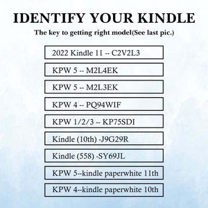May include: Image with the text "IDENTIFY YOUR KINDLE" and a list of Kindle models and their corresponding codes. The list includes models such as "2022 Kindle 11", "KPW 5", and "Kindle (10th)".
