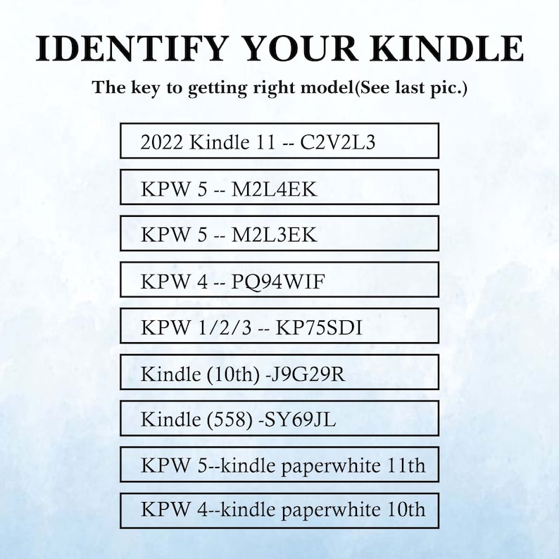 May include: Image with the text "IDENTIFY YOUR KINDLE" and a list of Kindle models and their corresponding codes. The list includes models such as "2022 Kindle 11", "KPW 5", and "Kindle (10th)".