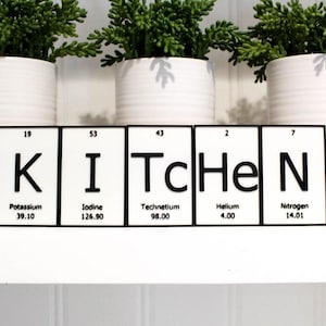 Make Your Own Custom Signs From The Periodic Table Of Elements