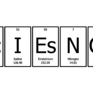 ScIEsNCe | Periodic Table of Elements Wall, Desk or Shelf Sign