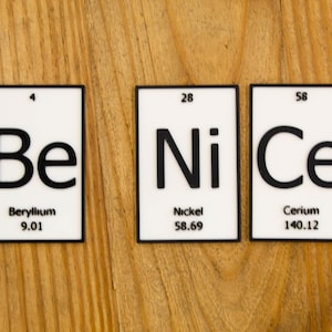 BeNiCe | Periodic Table of Elements Wall, Desk or Shelf Sign