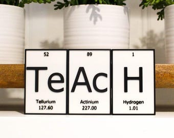 TeAcH | Periodiska systemet Vägg-, skrivbords- eller hyllskylt