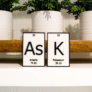 AsK | Periodic Table of Elements Wall, Desk or Shelf Sign