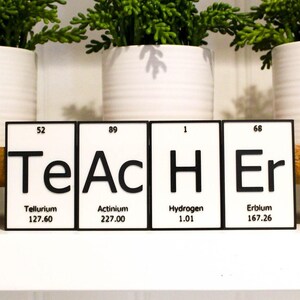 TeAcHEr | Periodic Table of Elements Wall, Desk or Shelf Sign