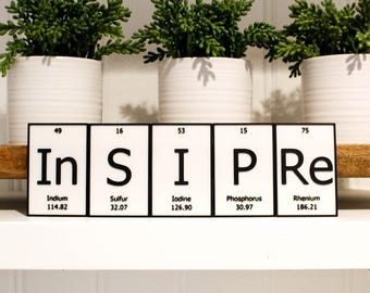 InSPIre | Periodiska systemet Vägg-, skrivbords- eller hyllskylt