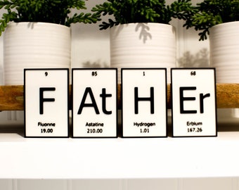 FAtHEr | Periodic Table of Elements Wall, Desk or Shelf Sign