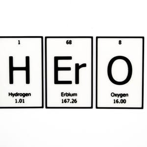 HErO | Periodic Table of Elements Wall, Desk or Shelf Sign