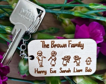 Personalised Family Keychain, Wooden Keyring, Family Portrait, Custom Family Keepsake, Mother's Day Gift, Father's Day, Birthday Gift