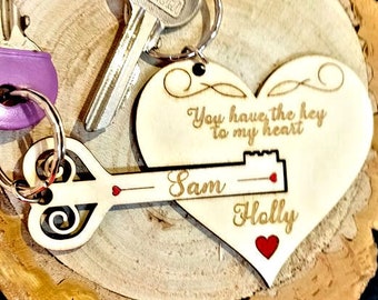Key To My Heart Personalised Keychain, Cute Couple Keychain, Special Date, Family Keychain, Valentine’s Day, Anniversary Gifts, Custom Key