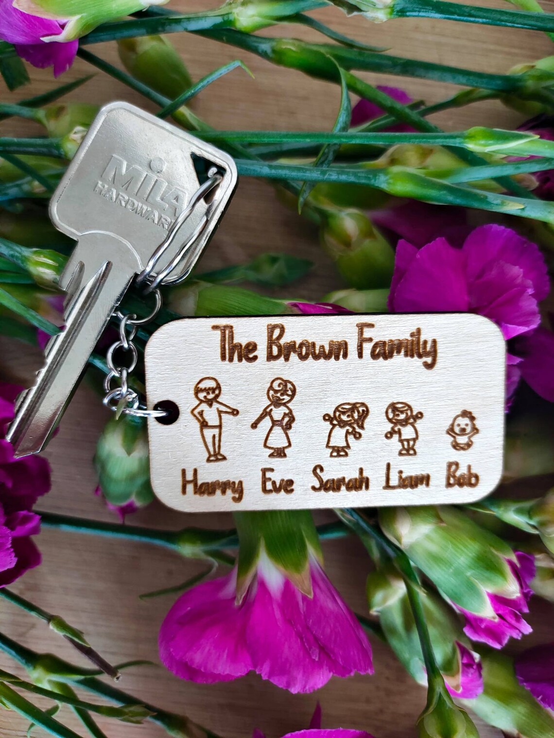 Personalised Family Keychain Wooden Keyring Family Portrait Etsy