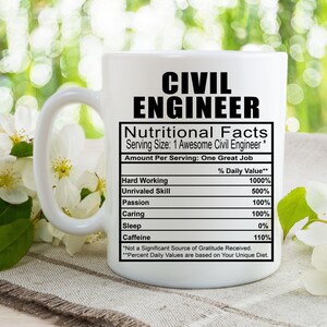 Civil Engineer Nutrition Facts Coffee Tea Mug l Gift Mug for Men and Women l A Personalized Custom Name Coffee Mug