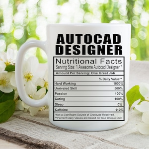 Autocad Designer Coffee Tea Mug l Gift Mug for Men and Women l A Personalized Custom Name Coffee Mug