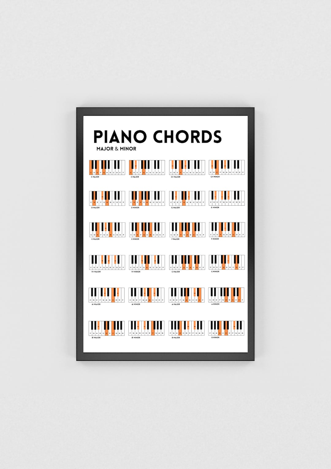 Piano Chords Music Cheat Sheet Set of Three Printable - Etsy