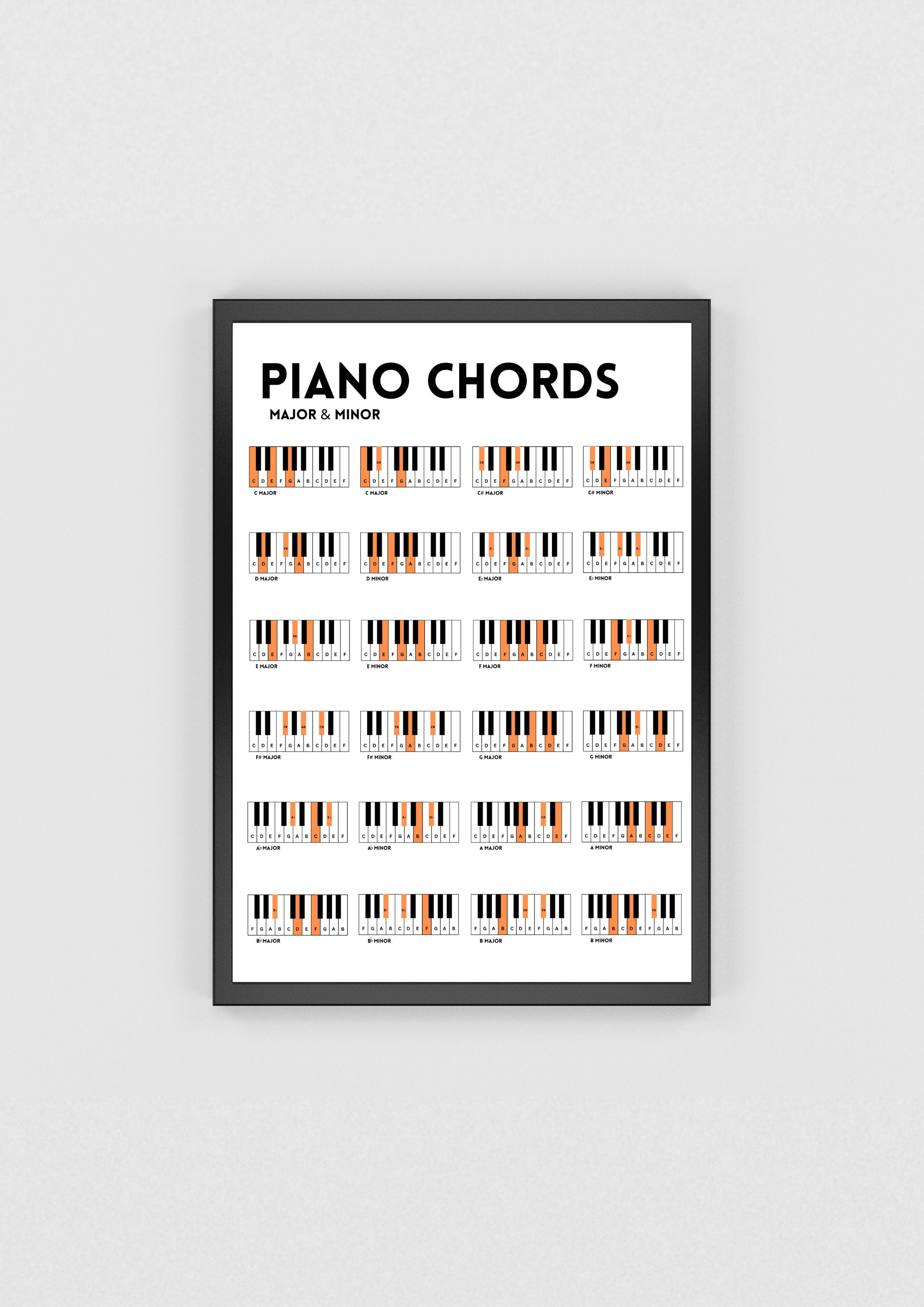 Piano Chords Music Cheat Sheet Set of Three Printable Etsy