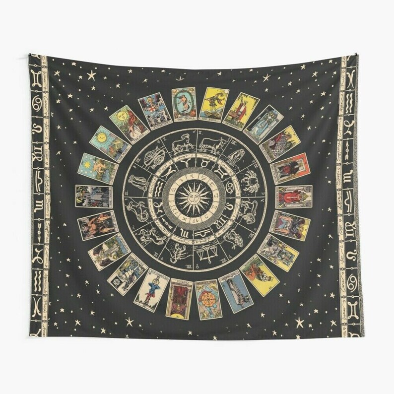Wheel of the Zodiac Astrology Chart & the Major Arcana