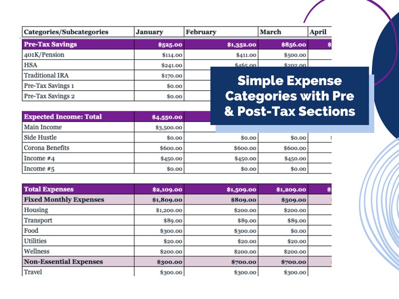 Budget Dashboard for Beginners Usd, Euro, Gbp, & Rmb: digital budget, income, expense tracker, repay debt, financial dashboard template image 3