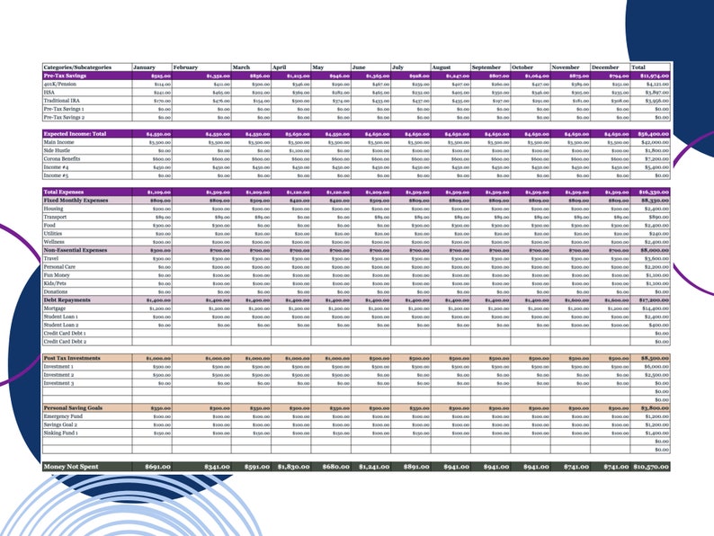 Budget Dashboard for Beginners Usd, Euro, Gbp, & Rmb: digital budget, income, expense tracker, repay debt, financial dashboard template image 4