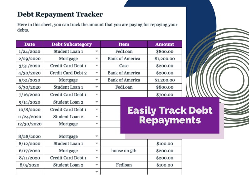 Budget Dashboard for Beginners Usd, Euro, Gbp, & Rmb: digital budget, income, expense tracker, repay debt, financial dashboard template image 8