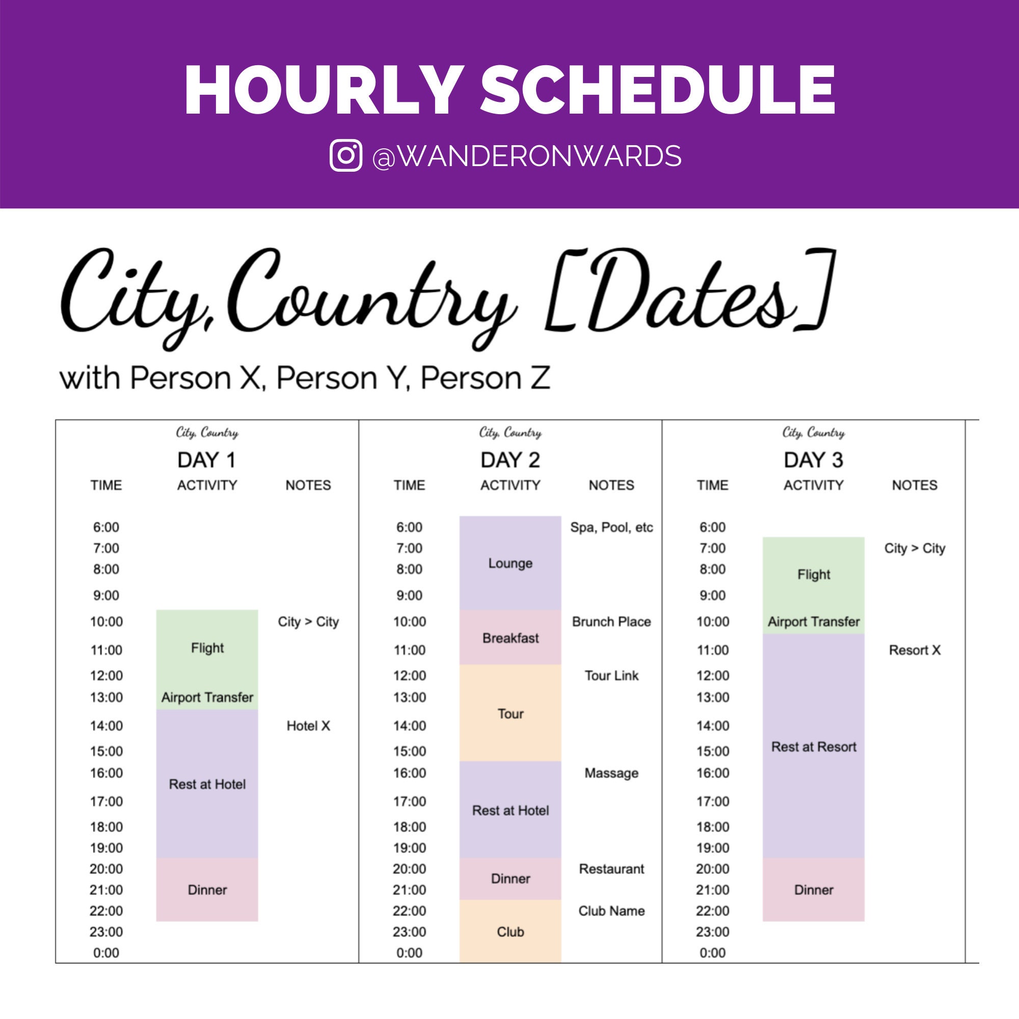 Travel Planner & Trip Budget Template google Sheets Tracks 112 People