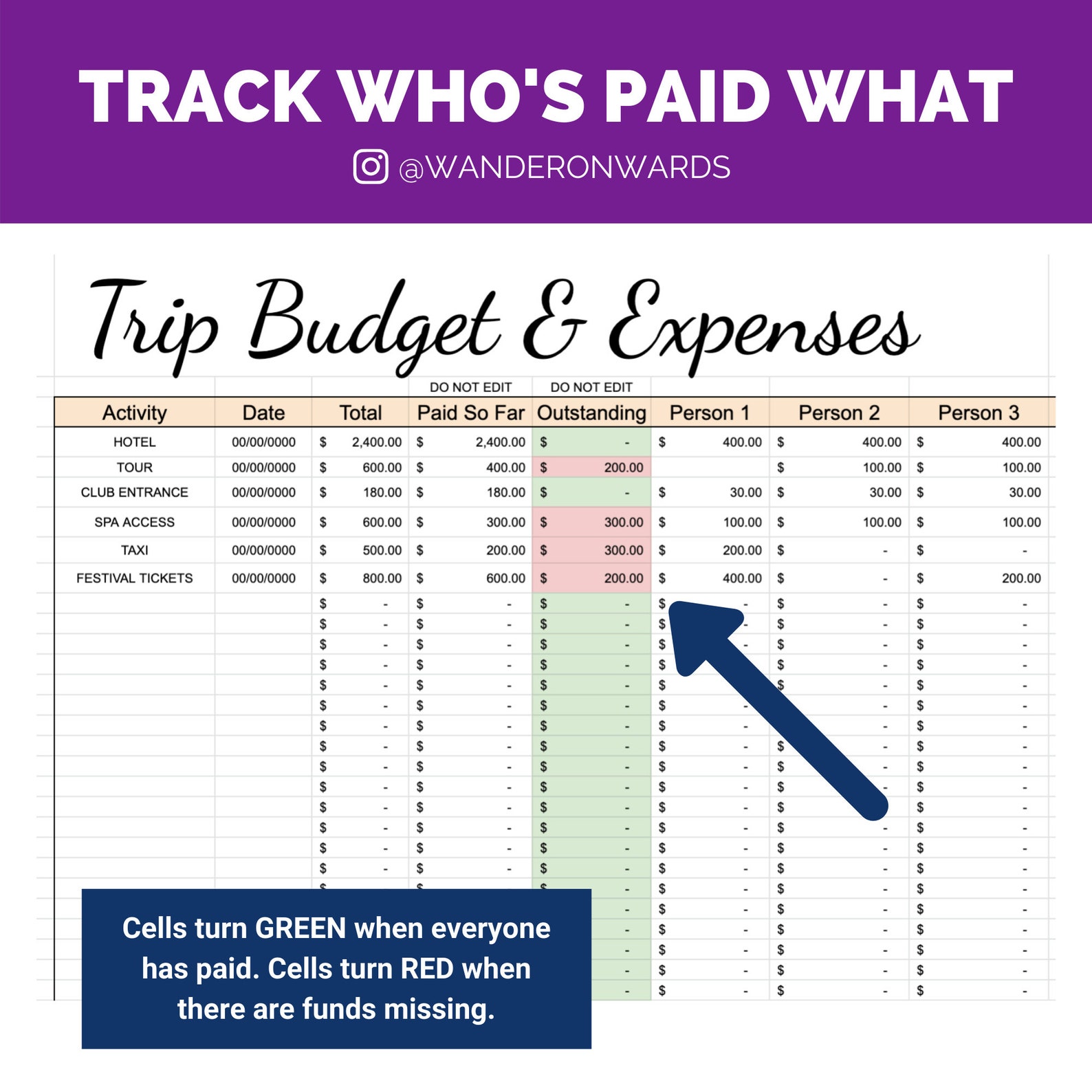 travel expenses google sheet template
