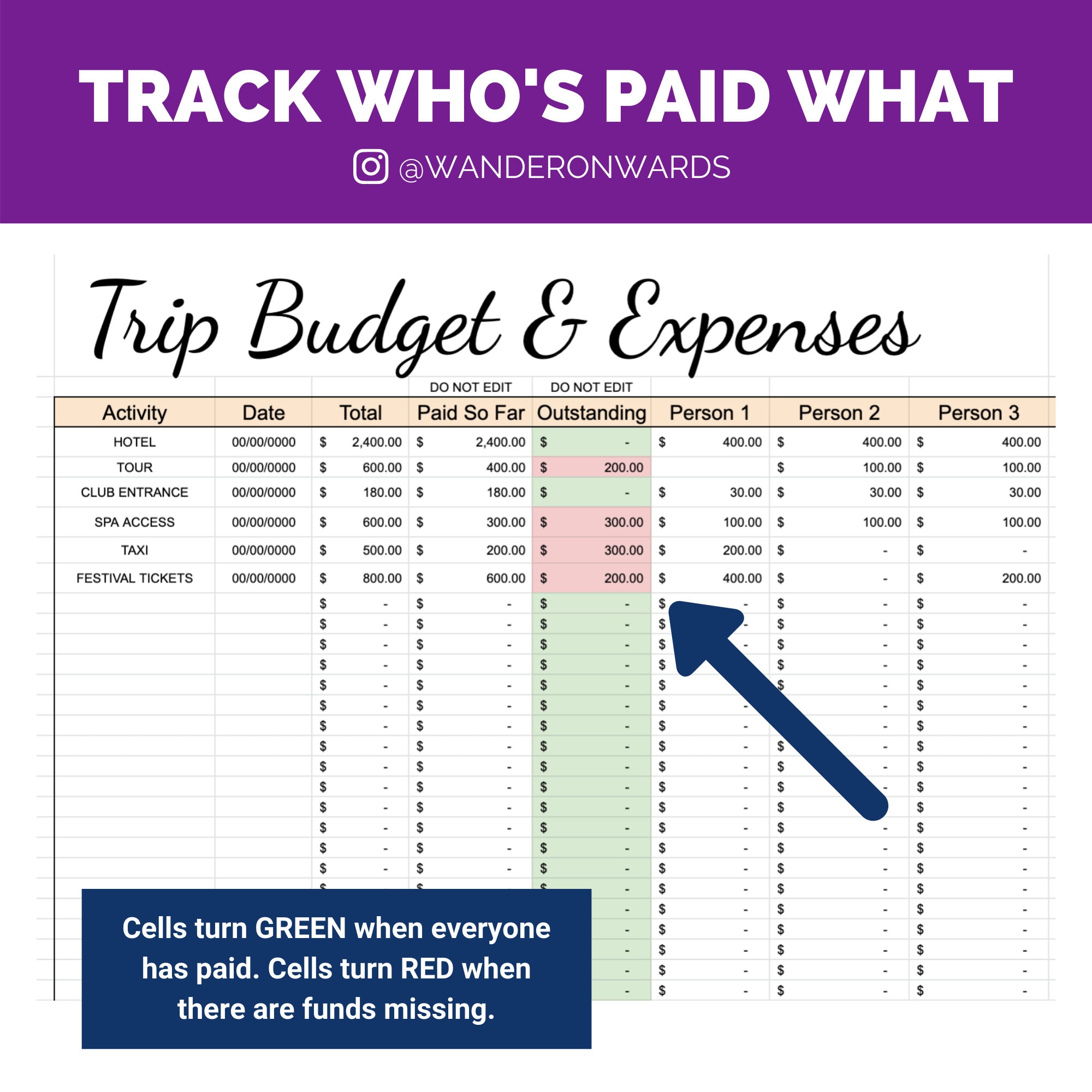 Travel Planner Trip Budget Template Google Sheets Tracks 1 12 People 